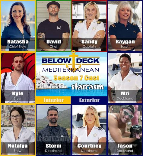 Below Deck Med Season 7 Cast: Where Are They。